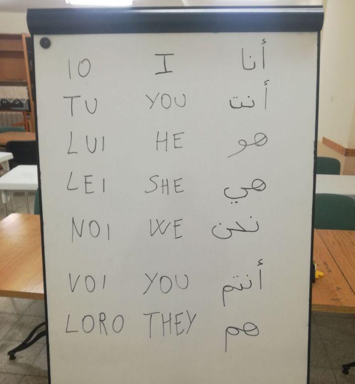 Compartir y dialogar: cursos de idiomas en Jerusalén, Betania y Sabastiya