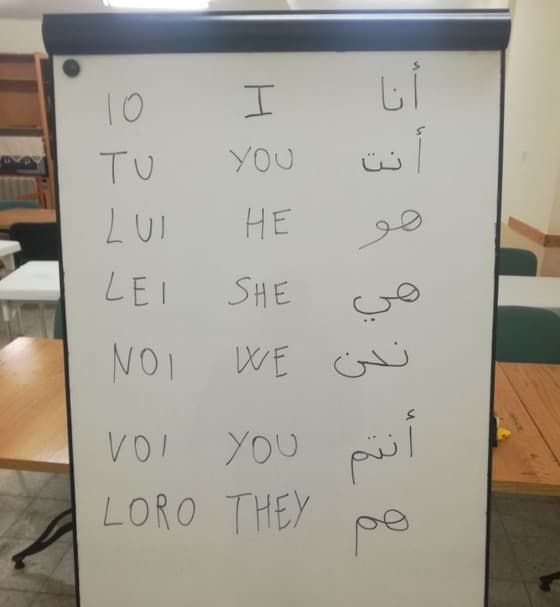 Compartir y dialogar: cursos de idiomas en Jerusalén, Betania y Sabastiya