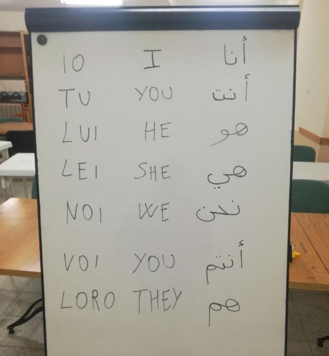 Compartir y dialogar: cursos de idiomas en Jerusalén, Betania y Sabastiya